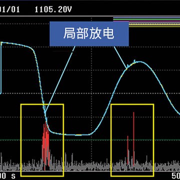 放电检测功效ST9000