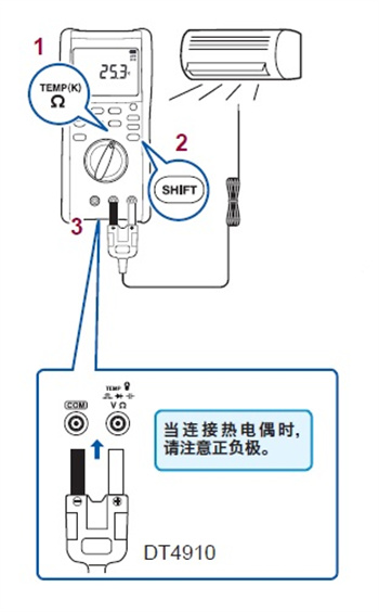 field_multimeter07.jpg