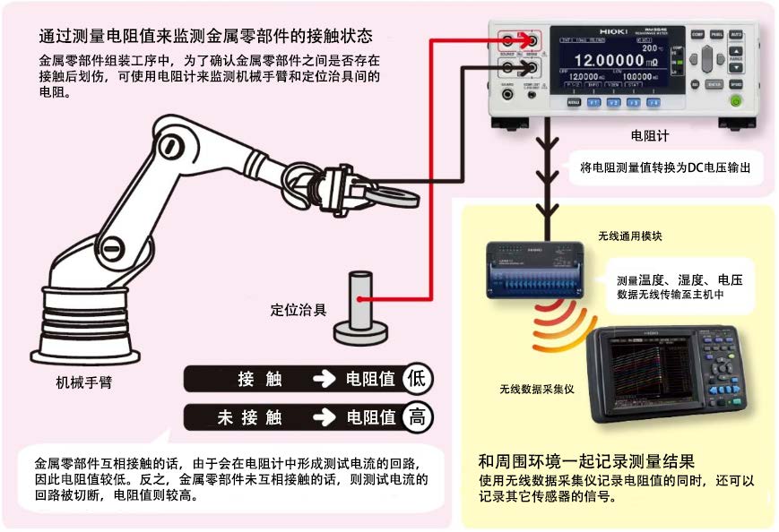 组装金属零部件工序中的接触判断A0008-2023C02.jpg