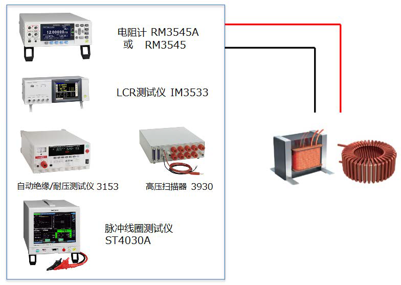 线圈·变压器的综合试验K0053-2023C03.bmp